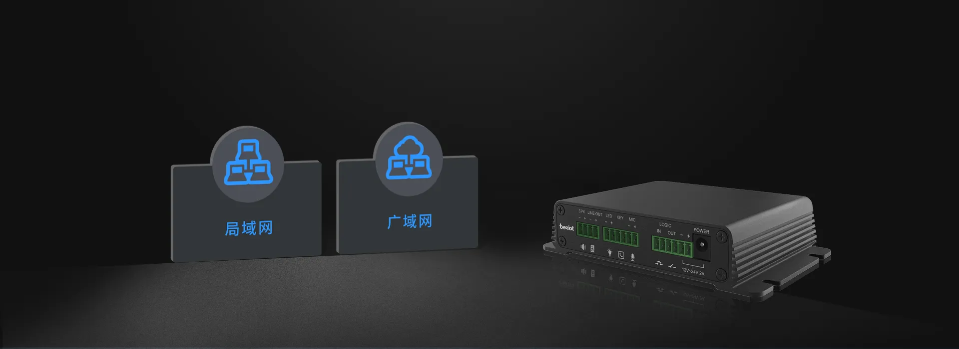 標準網絡通信，實現互連和互操作性