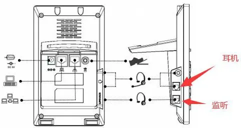 RJ9耳機連接埠