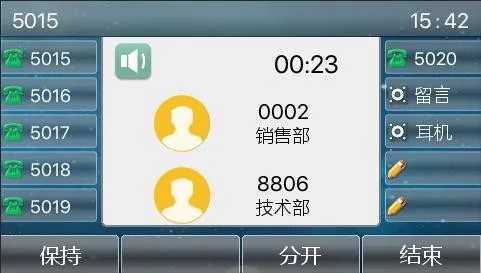 三方會議通話
