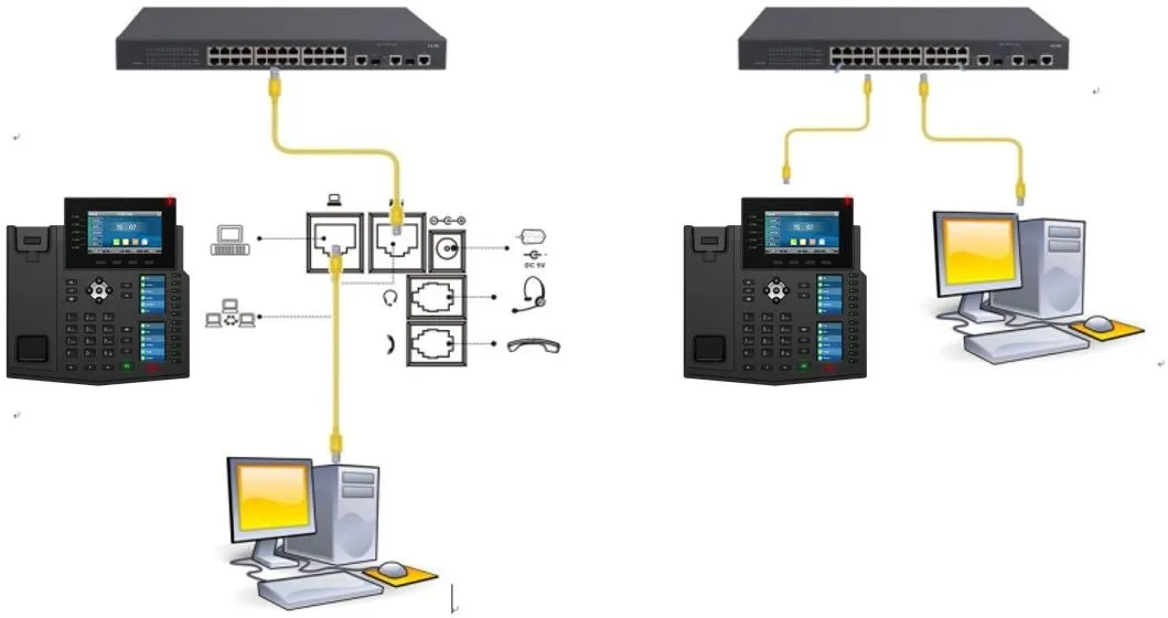 Phone and PC connection diagram