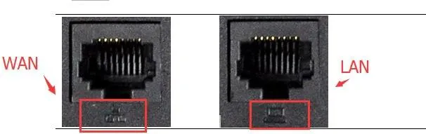 電話機雙網路埠