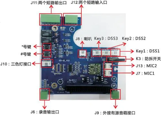 i12 wiring reference