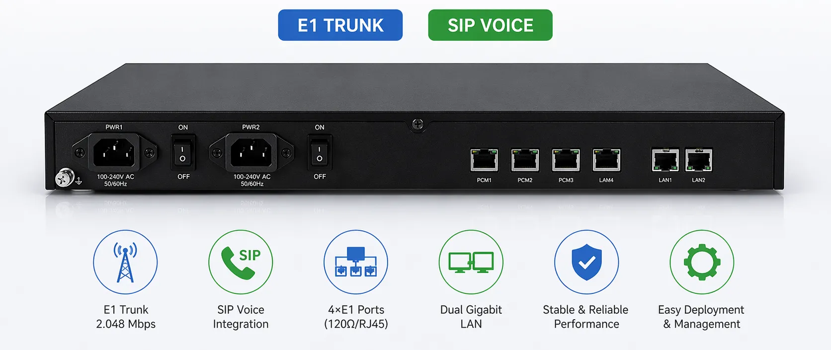 IPGA-1E1 中繼閘道器正面外觀,用於 E1 中繼與 SIP 語音整合