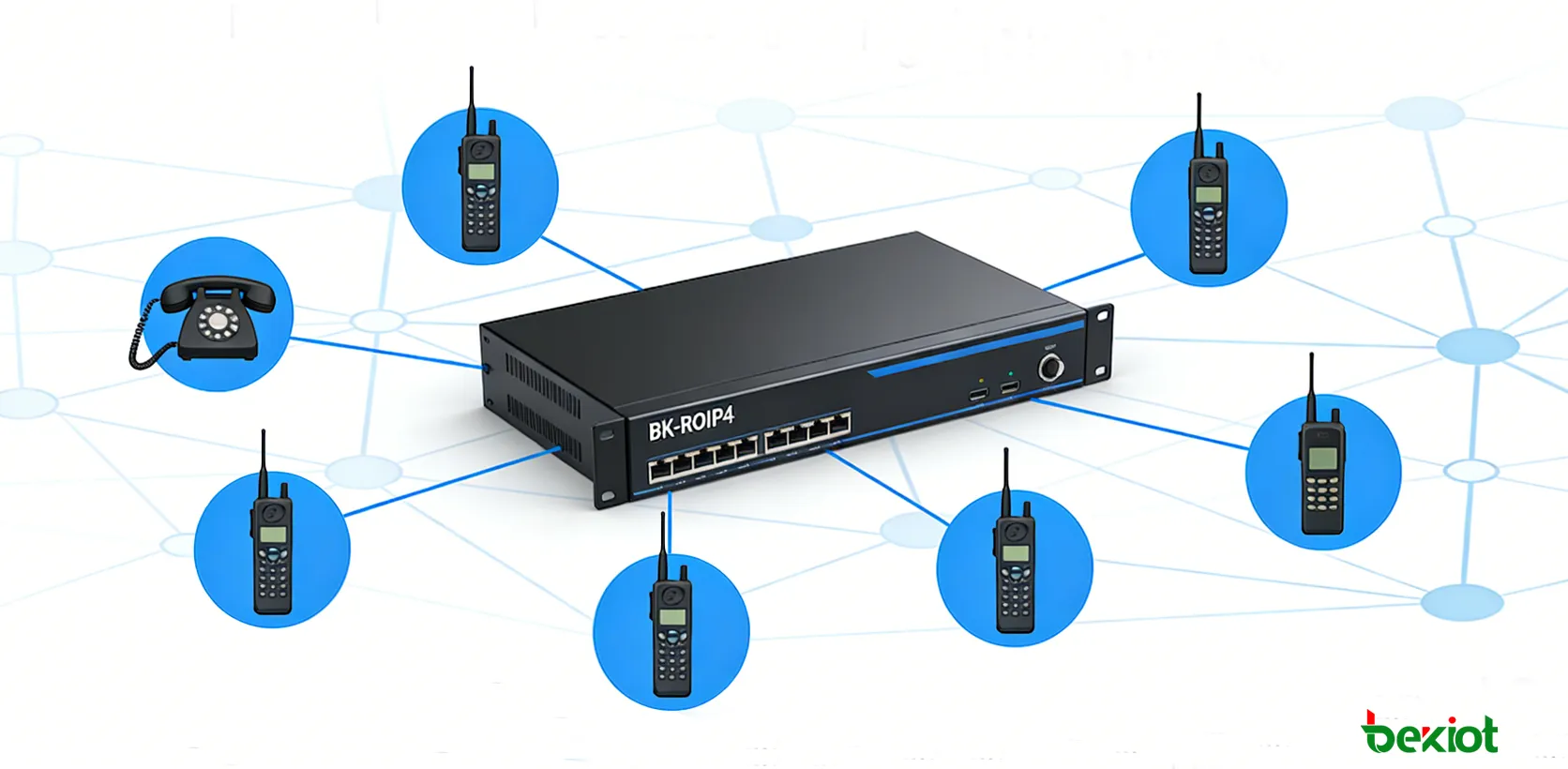 支援多據點語音聯網與作業互通的BK-ROIP4無線電IP閘道器