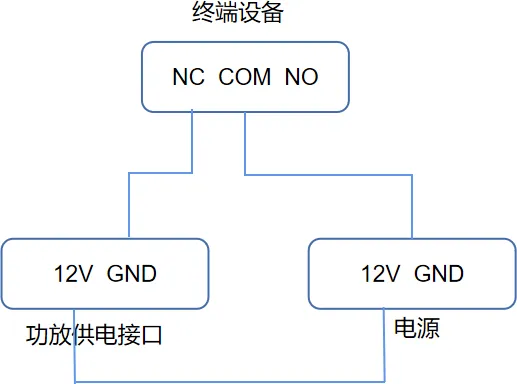 擴大機接線圖