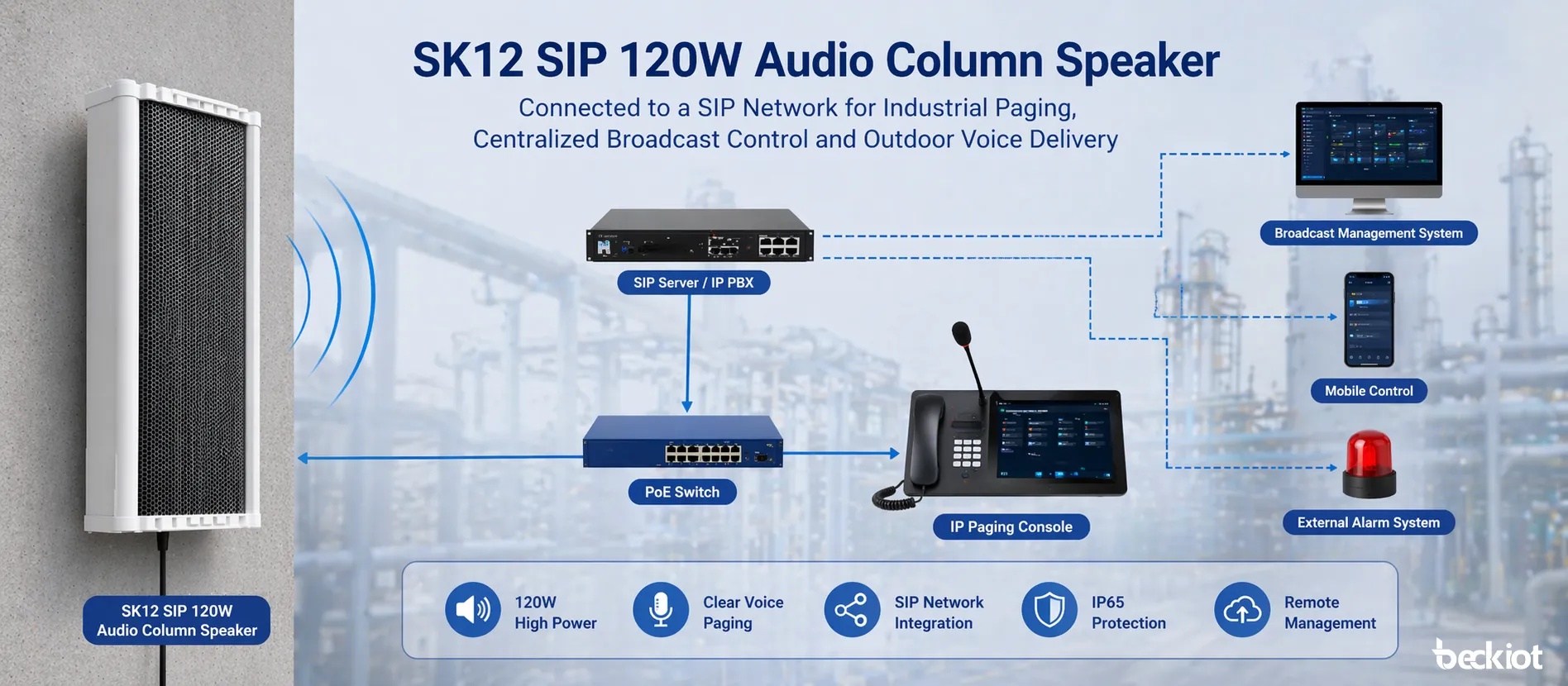 SK12 SIP 120W 音訊柱狀喇叭整合至 SIP 尋呼與廣播網路,用於工業語音分發