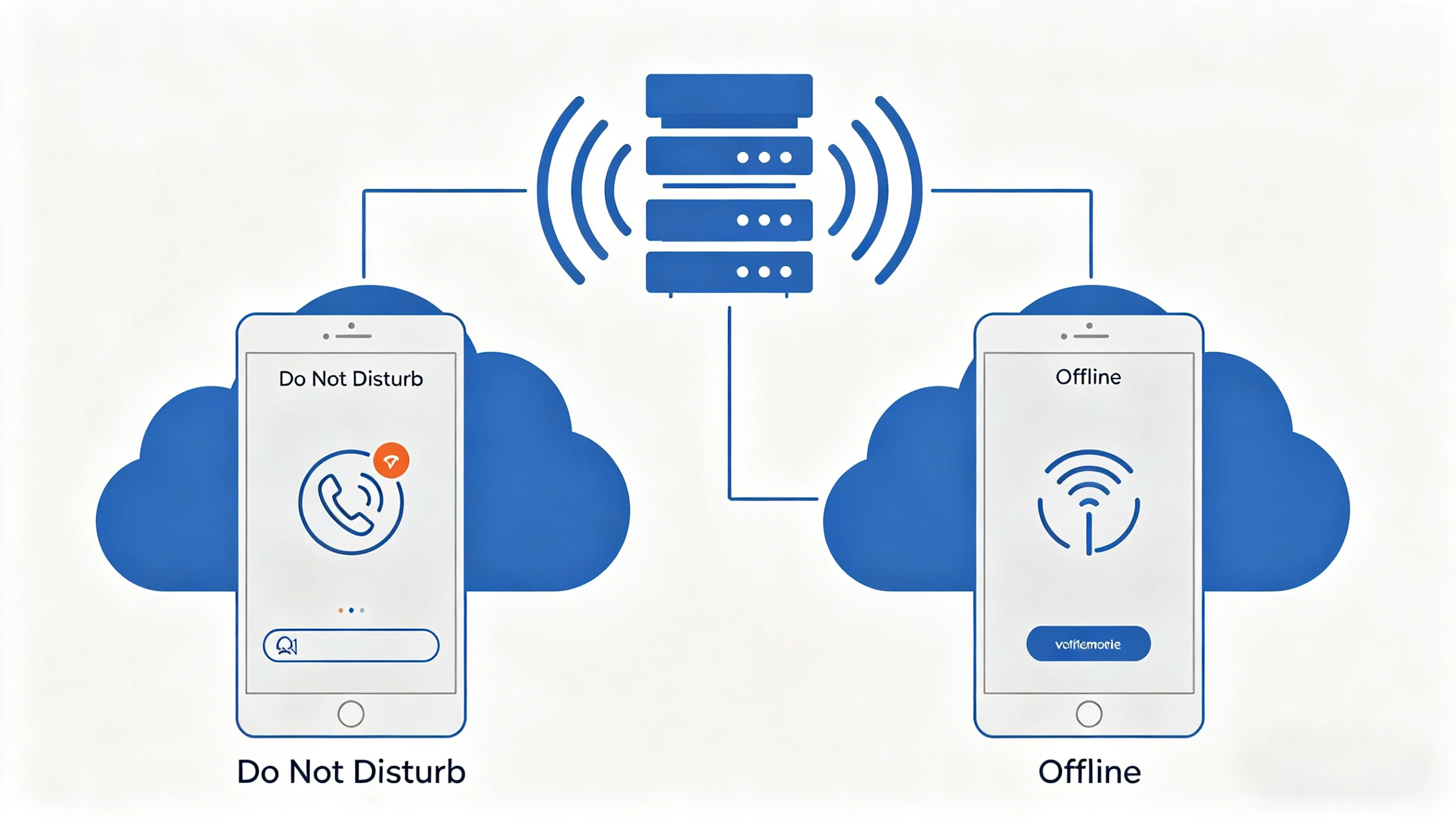 What Is Do Not Disturb? Features and Applications