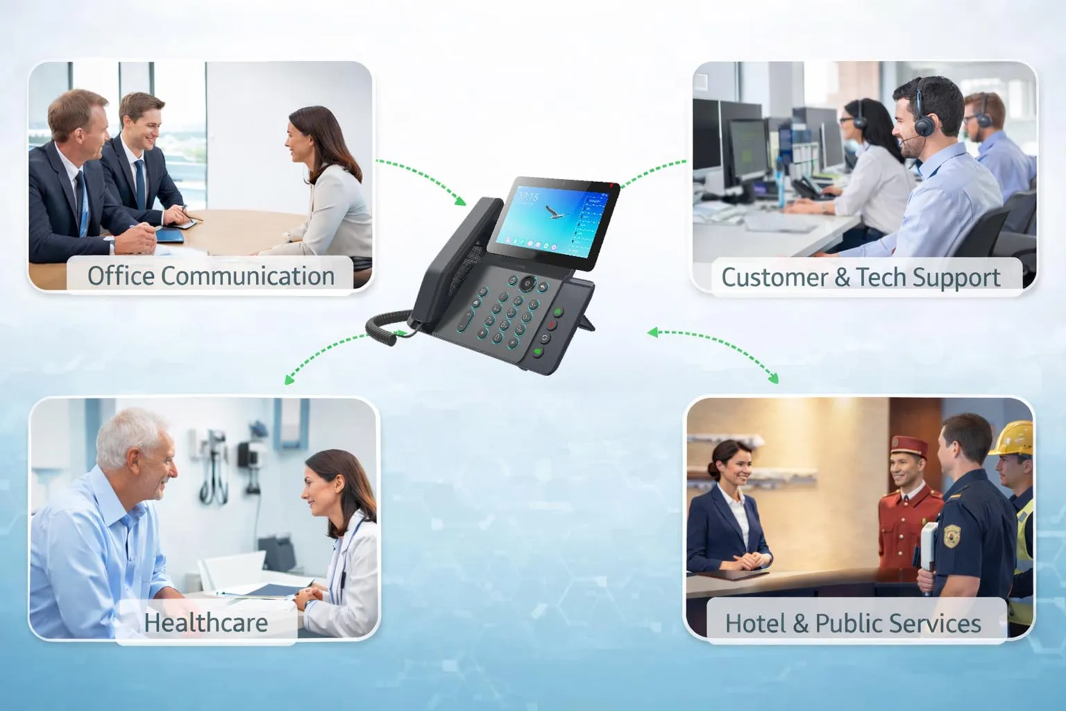 三方通話應用：辦公櫃臺、客戶服務、醫療協調、工廠支援通訊