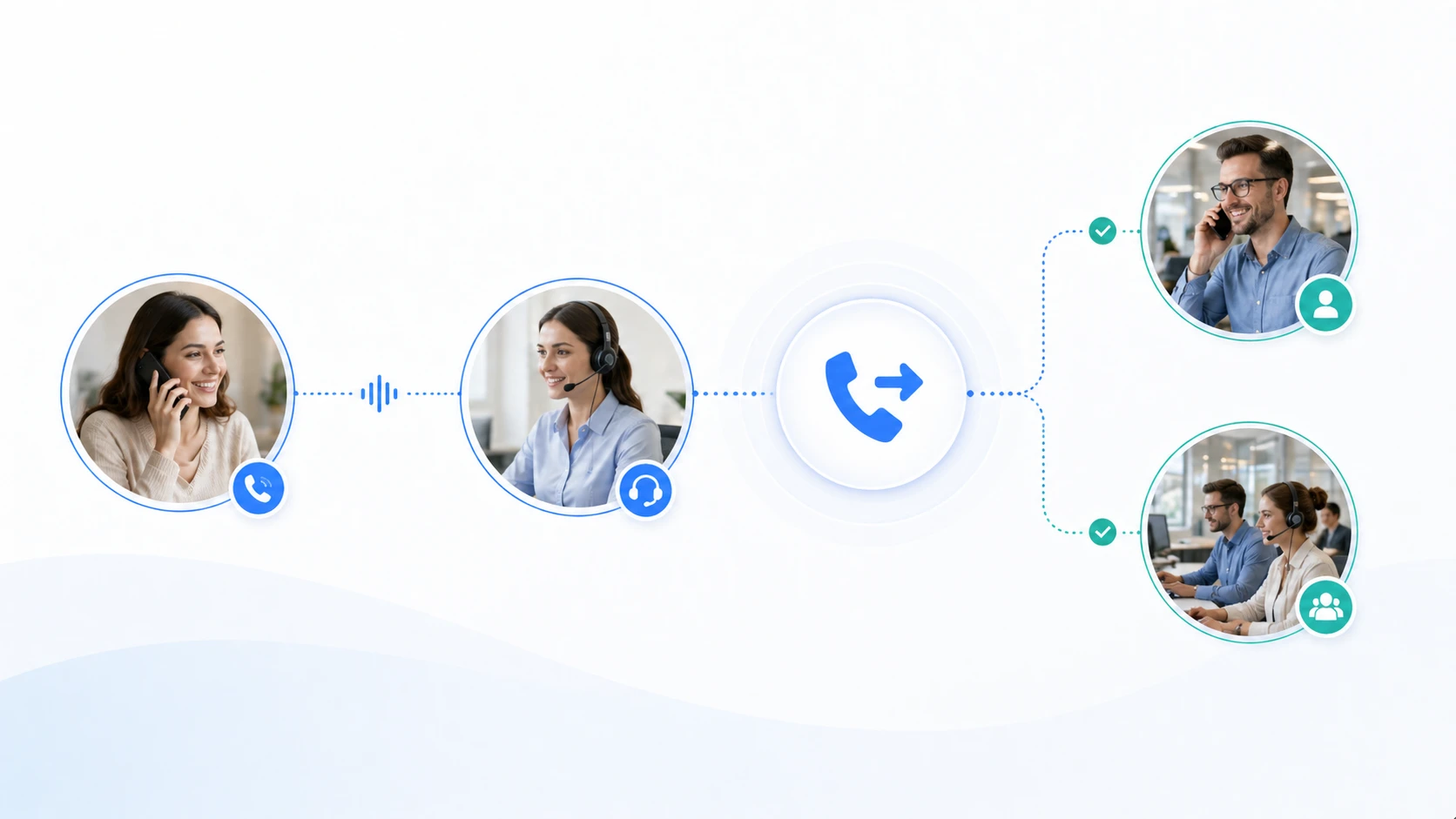 企業通話轉接流程展示：櫃台人員將進行中的通話轉至辦公室通訊系統的正確部門