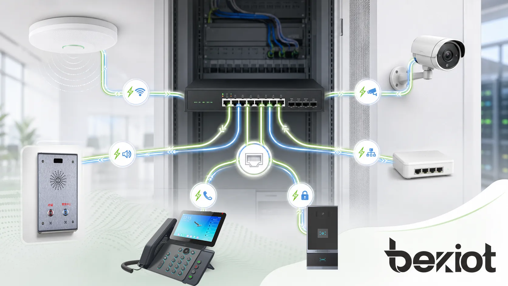PoE+ 特點，顯示單線纜供電与資料、集中供電管理、更高功率输出和連接的網路設備