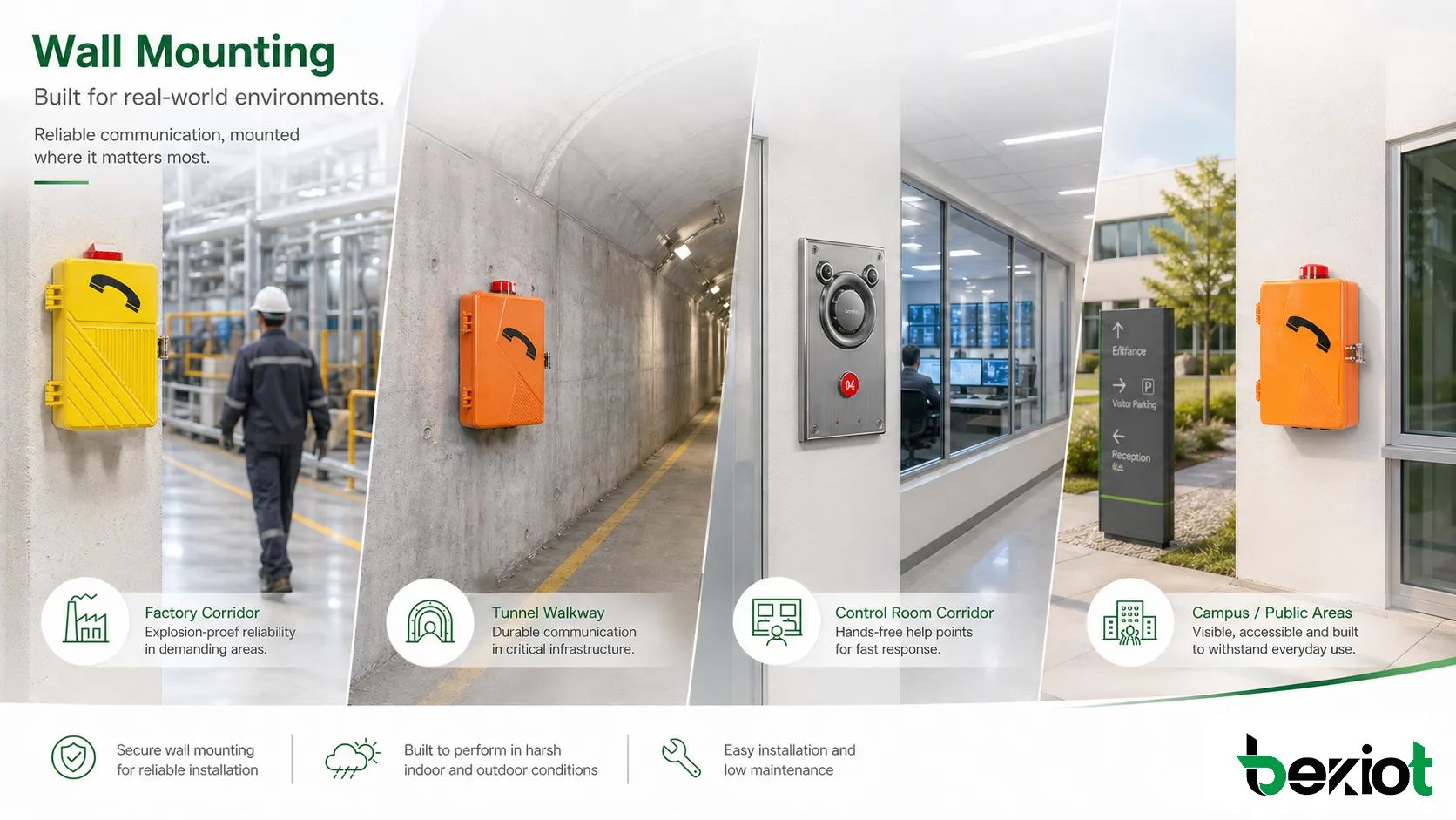 什麼是壁掛安裝？主要應用在哪些領域？