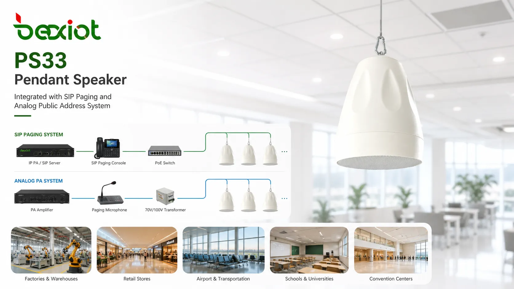 PS33 Pendant Speaker 整合 SIP 廣播與類比公共廣播系統
