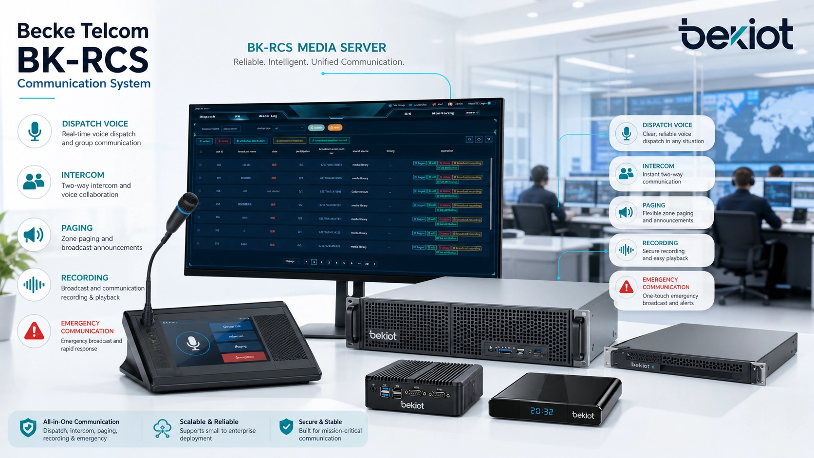 Becke Telcom BK-RCS 服務器和 BK-RCS 通信系統，展示用于調度語音、對讲、廣播、錄音和應急通信的媒體服務器功能