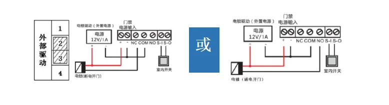 內部供電模式連接示意圖