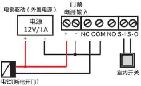 外部供電模式連接示意圖