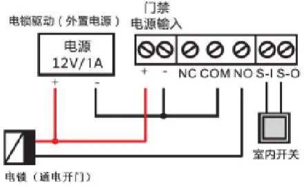 外部供電模式連接示意圖
