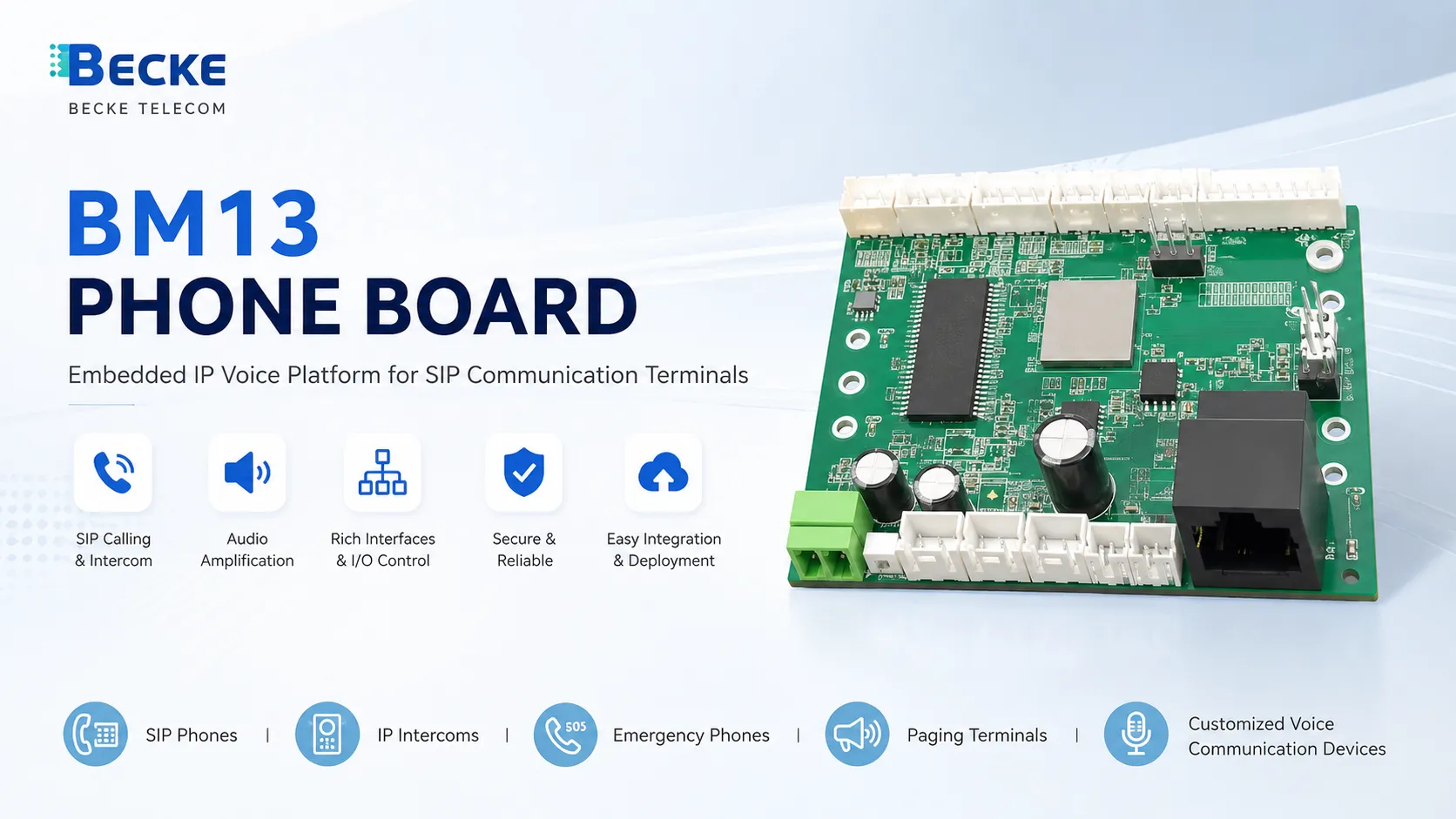 適用於 SIP 話機、IP 對講、緊急電話與客製化語音通訊終端的 BM13 話機板