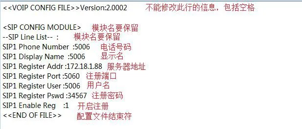 修改配置文件詳細參數示意圖