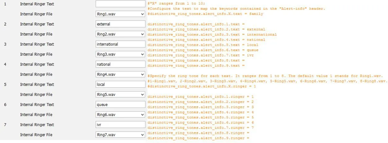 查看配置 queue 對應的鈴聲類型