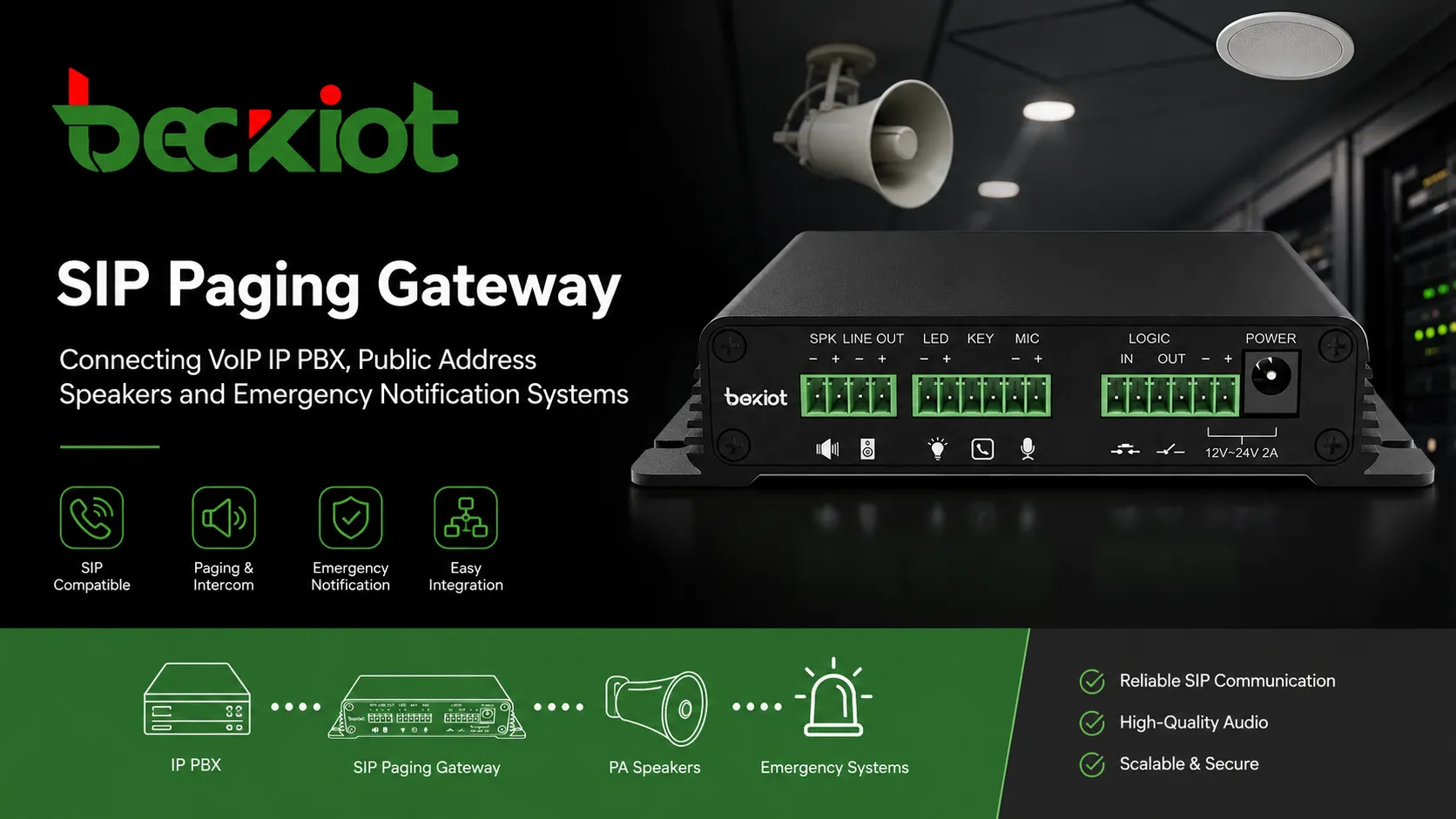 SIP Paging Gateway：連接 VoIP、公共廣播與應急通知的智能方式