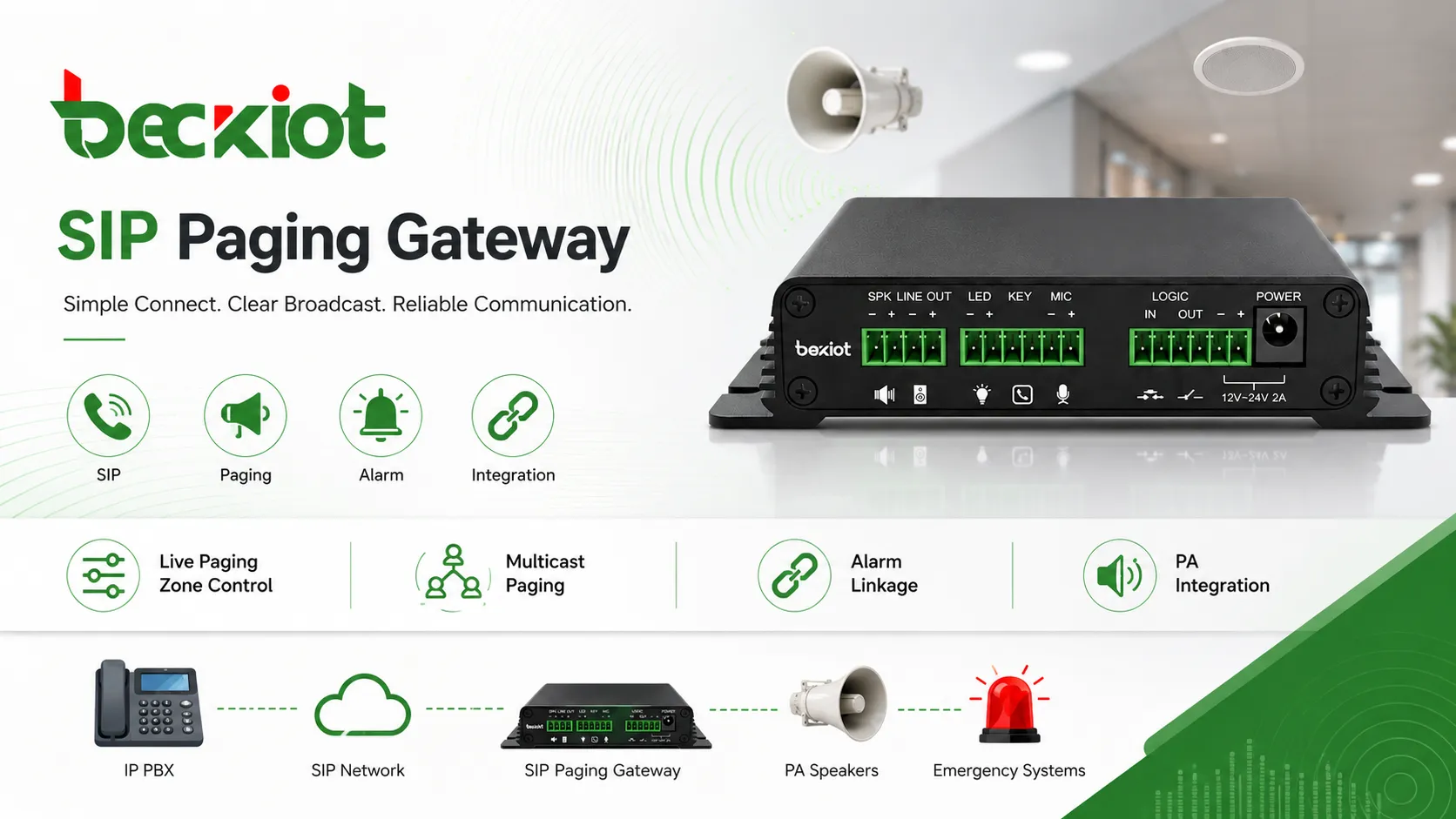 SIP Paging Gateway 功能包括實时廣播、分區控制、组播廣播、报警联动和 PA 集成