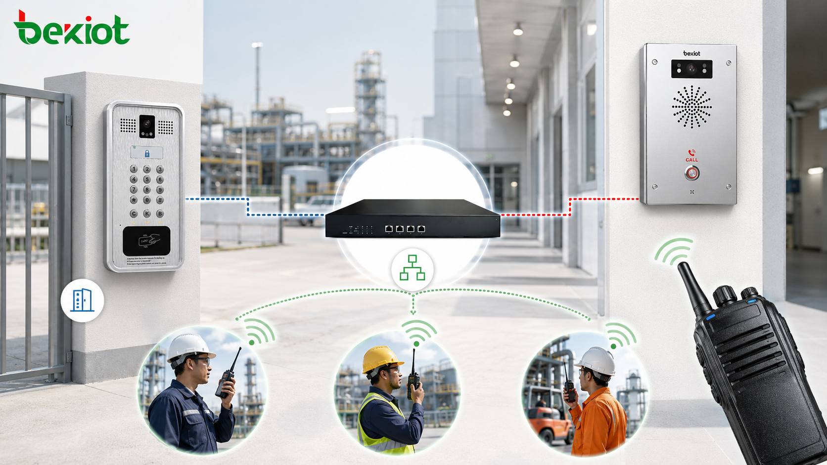 RoIP 閘道方案：聯動 IP 門禁、緊急求助終端與對講機
