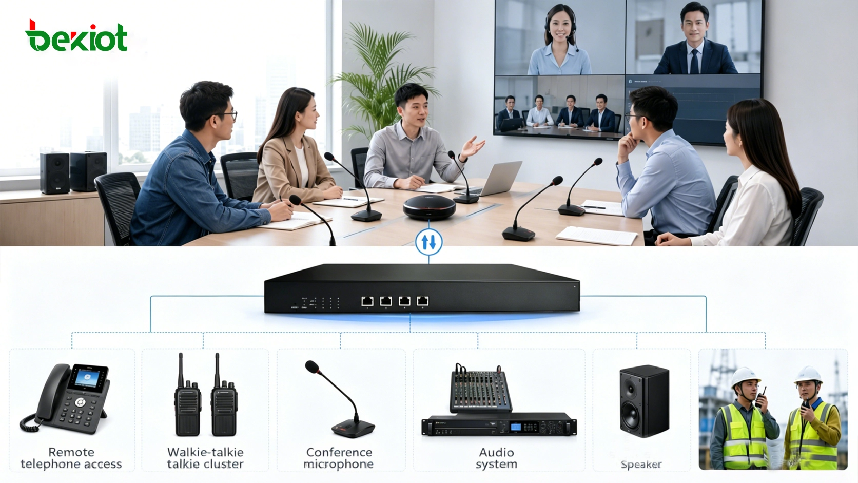 如何將電話和雙向無線電接入會議室通訊系統