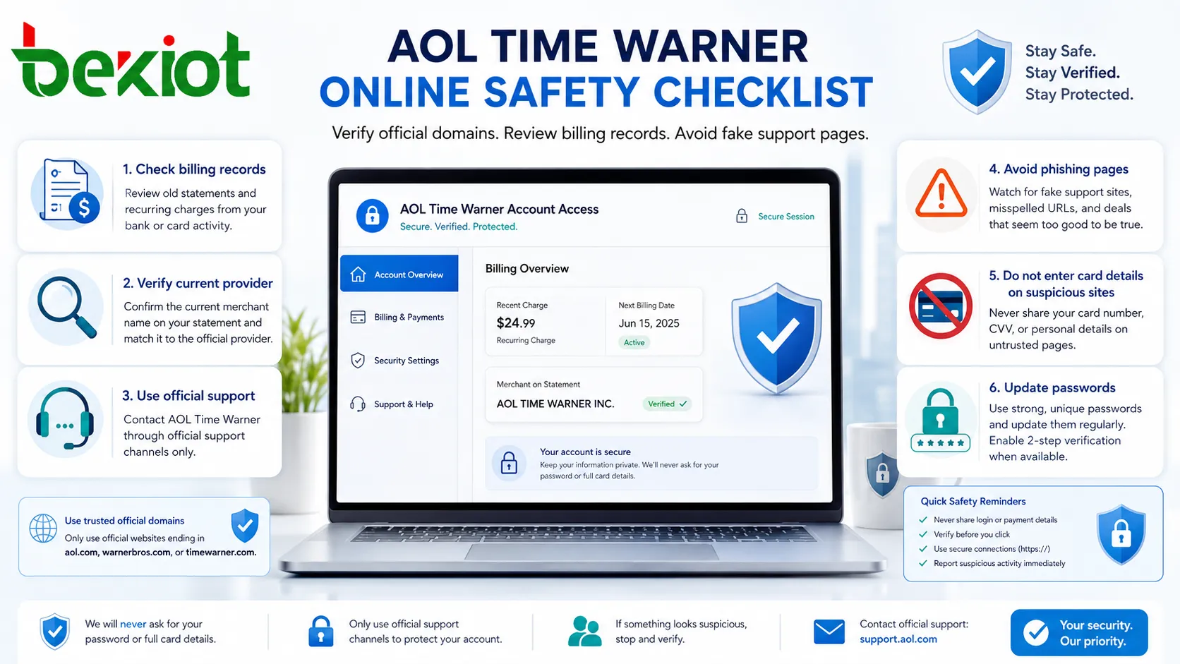 AOL Time Warner 歷史賬戶恢復釣魚防護和安全訪問選項在線安全檢查清單