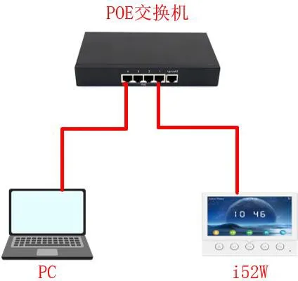 設備與電腦連線圖