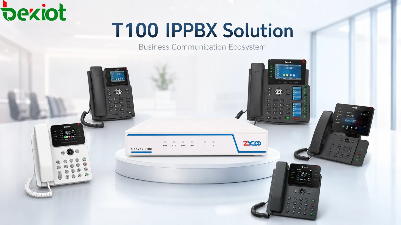 行業解析：Zycoo T100 CooVox IPPBX