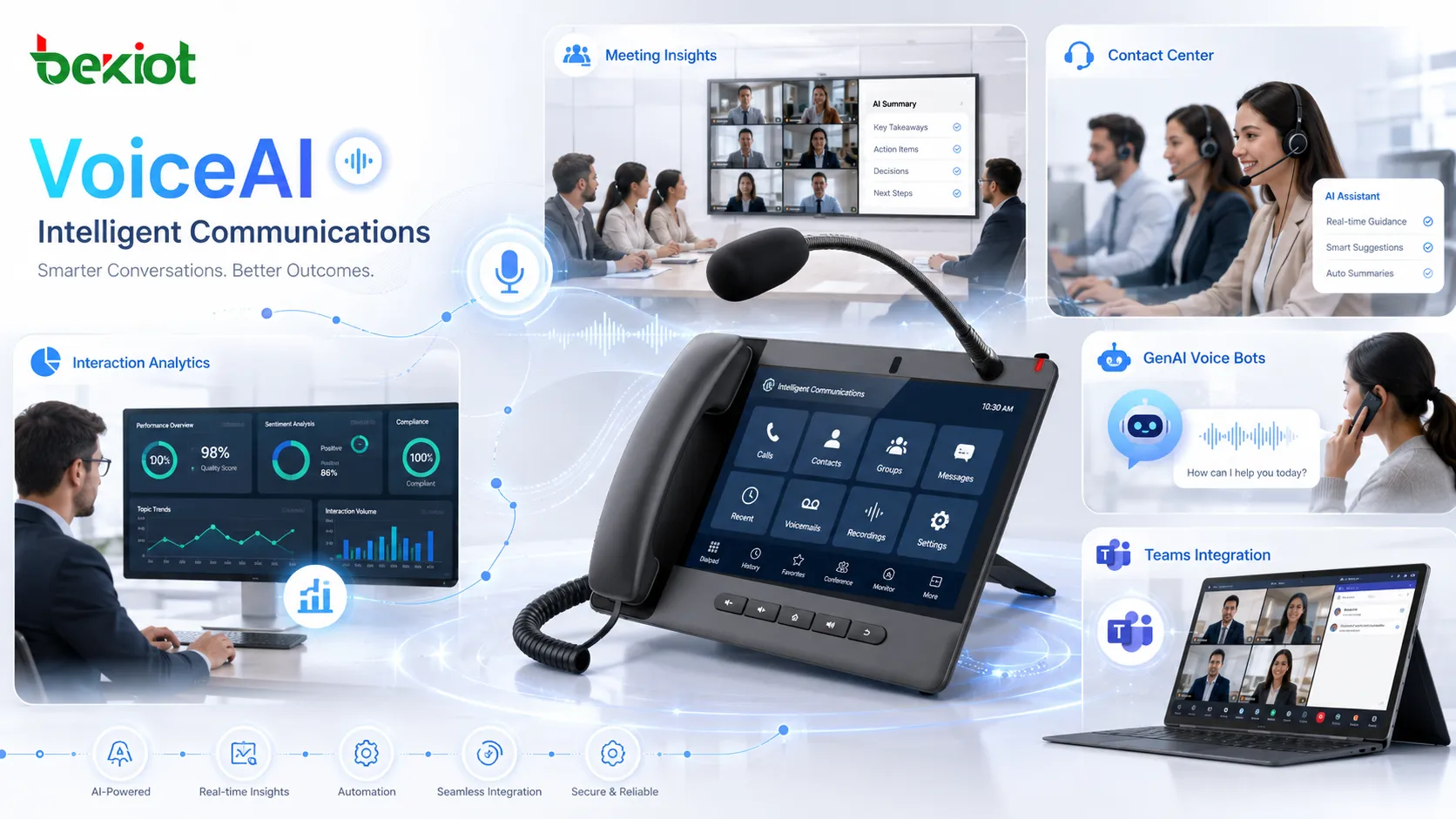 AudioCodes 發布年度報告，展現成長動能、市場信心與AI轉型布局