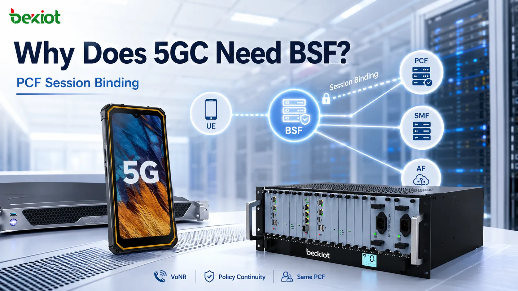 5GC 為什麼需要 BSF 實現 PCF 工作階段綁定？