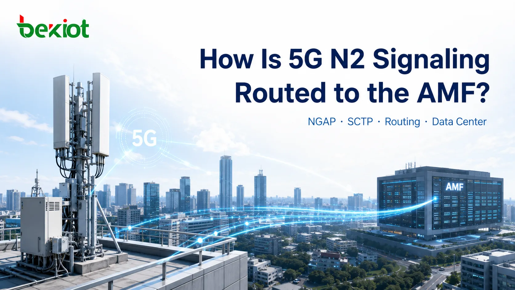 5G N2 信令如何路由到 AMF？