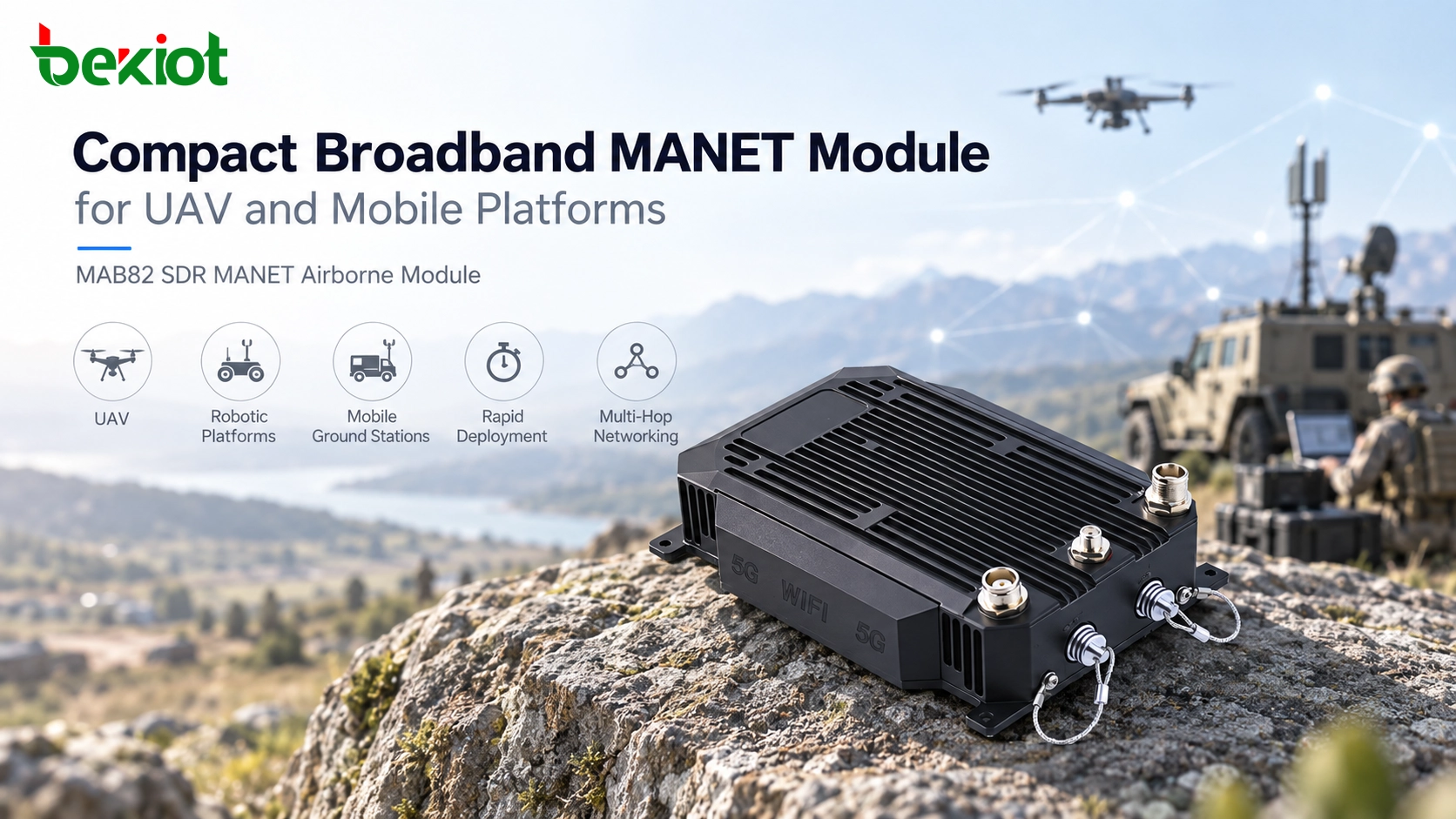MAB82 SDR MANET機載模組產品外觀
